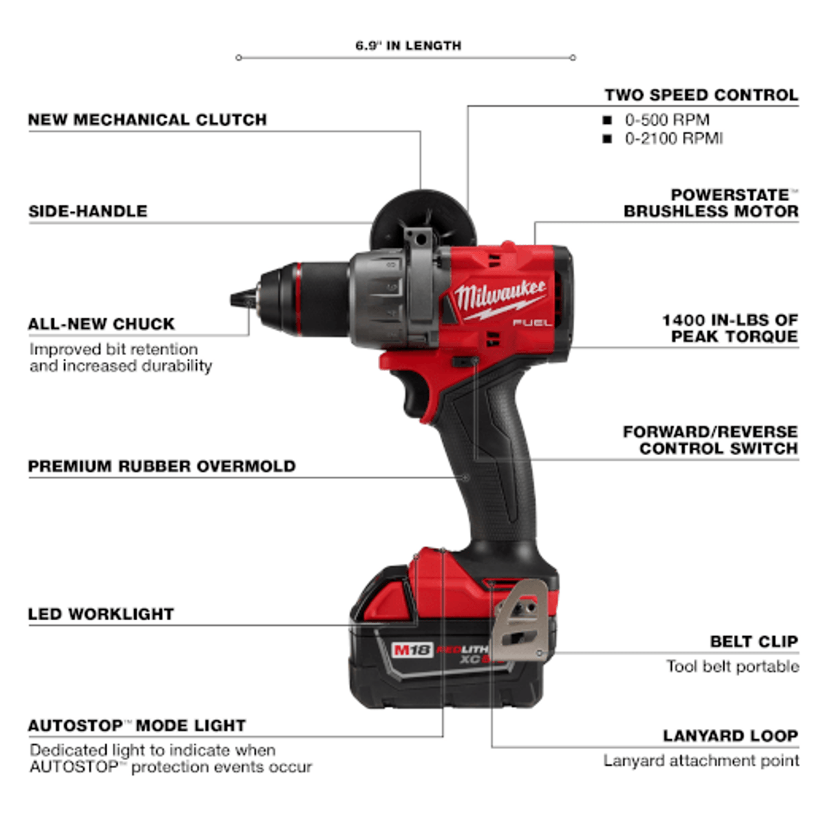 Milwaukee 2904-22 M18 FUEL™ 1/2" Hammer Drill/Driver Kit