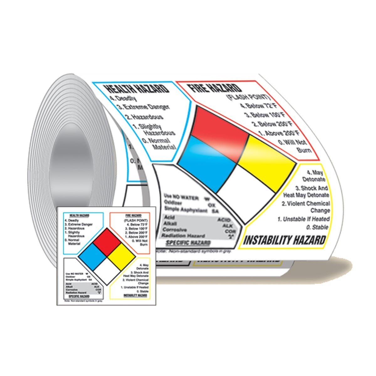 AccuformNMC™ 6" X 6" Red/Black/Yellow/Blue/White Poly NFPA Label "HEALTH HAZARD/FIRE HAZARD/SPECIFIC HAZARD/INSTABILITY HAZARD"