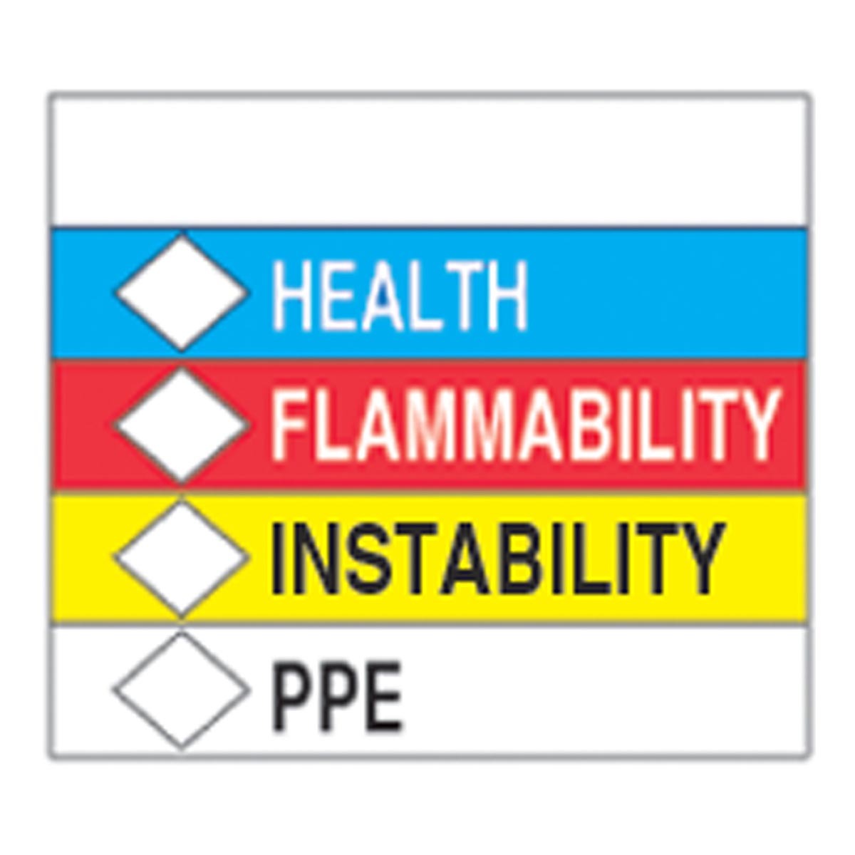 AccuformNMC™ 4" x 4" Red/Black/Yellow/Blue/White Poly HMCIS Label "HEALTH/FLAMMABILITY/INSTABILITY/PPE"